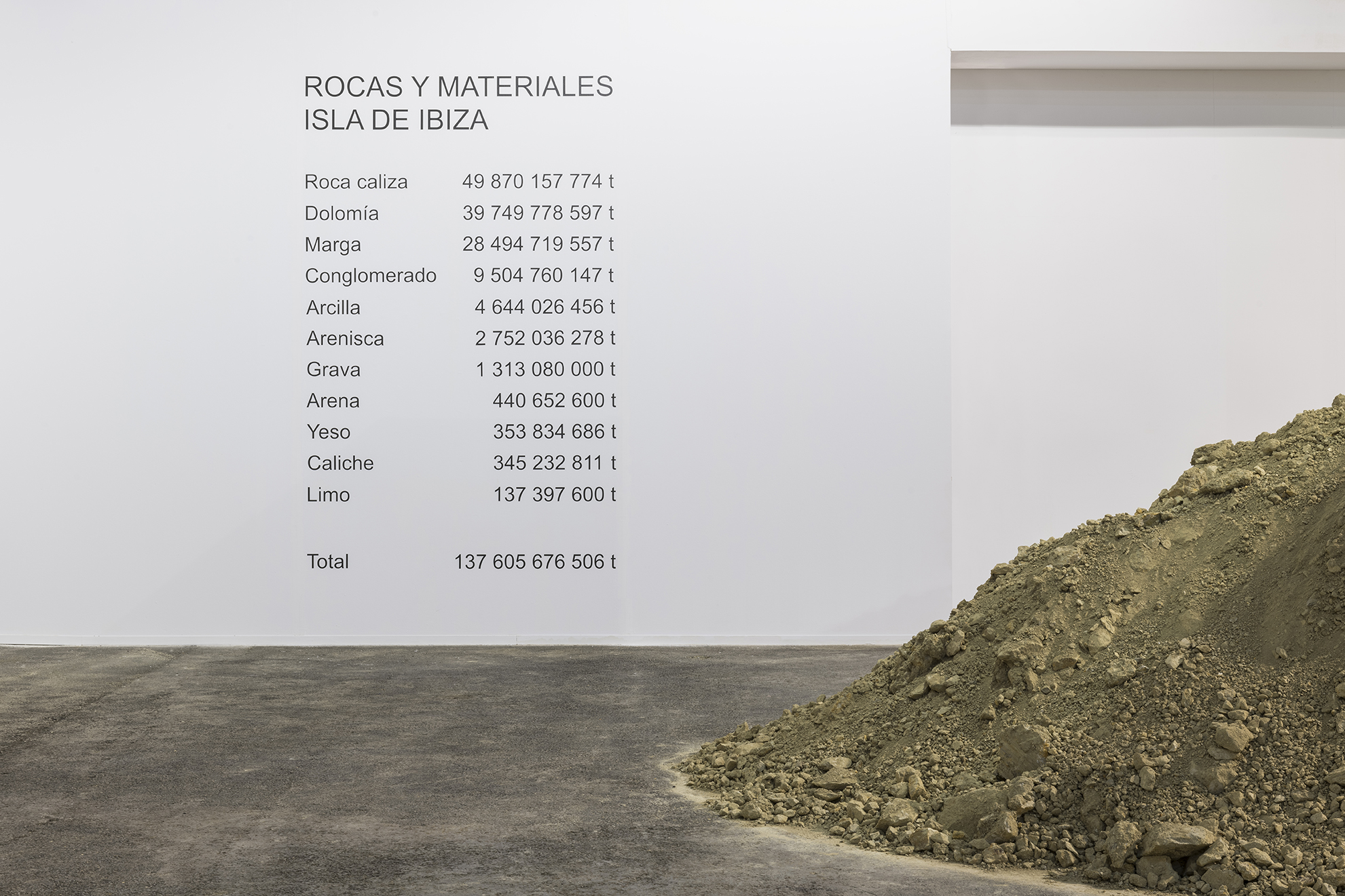 Parra & Romero, exhibition: Argela (fig. 2)